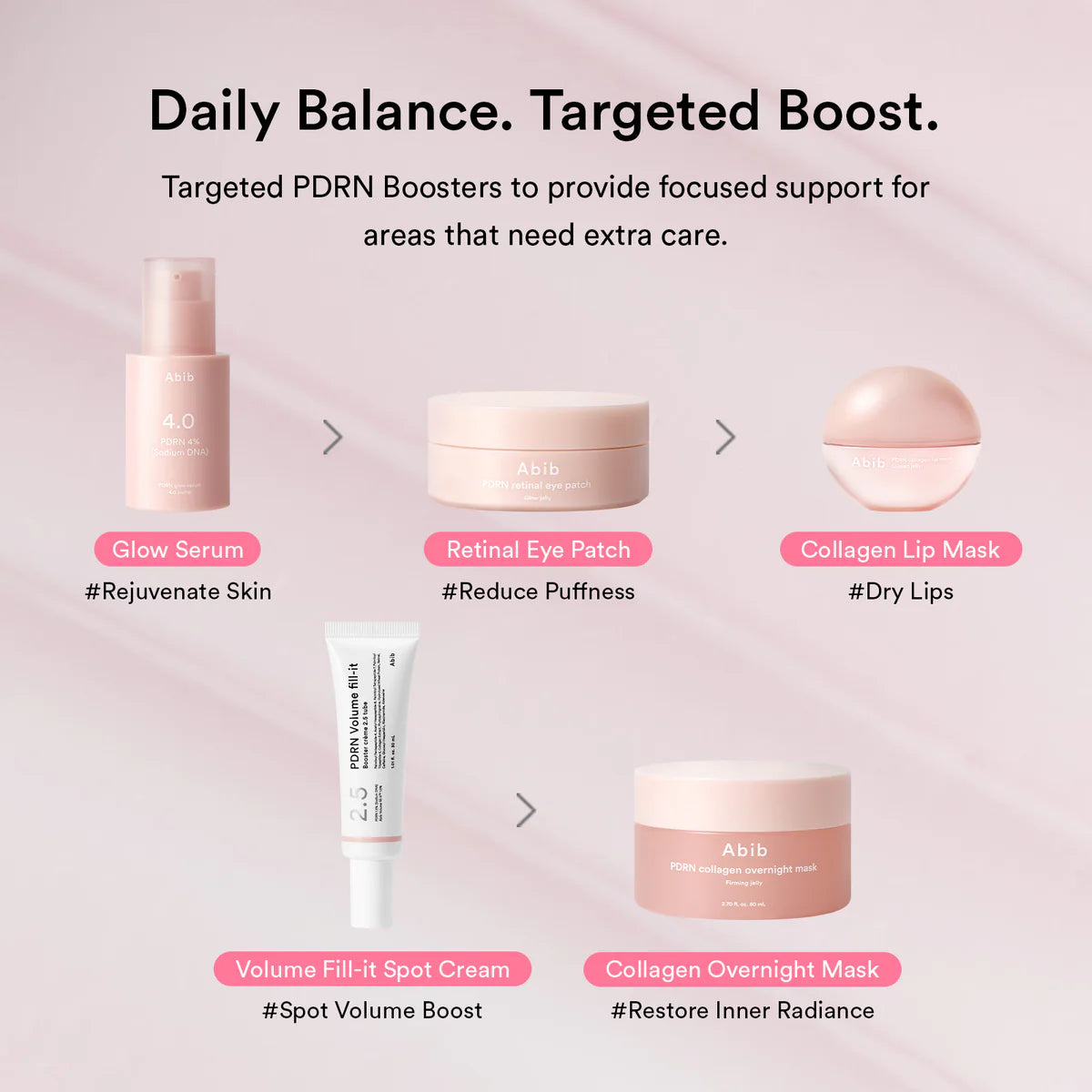Abib PDRN Volume fill-it booster crème 2.5 tube 30ml
