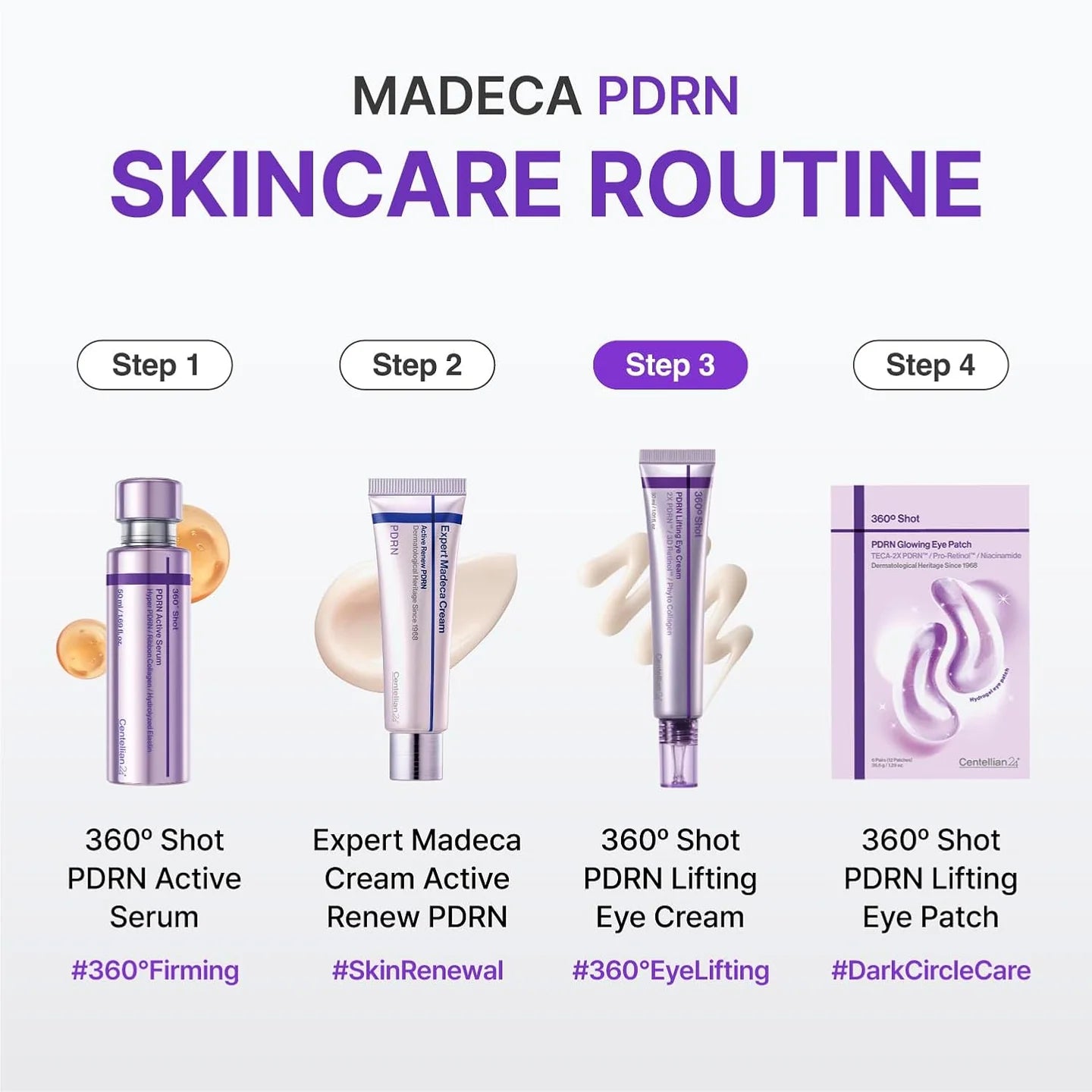 Centellian24 360° Shot PDRN Lifting Eye Cream 30ml