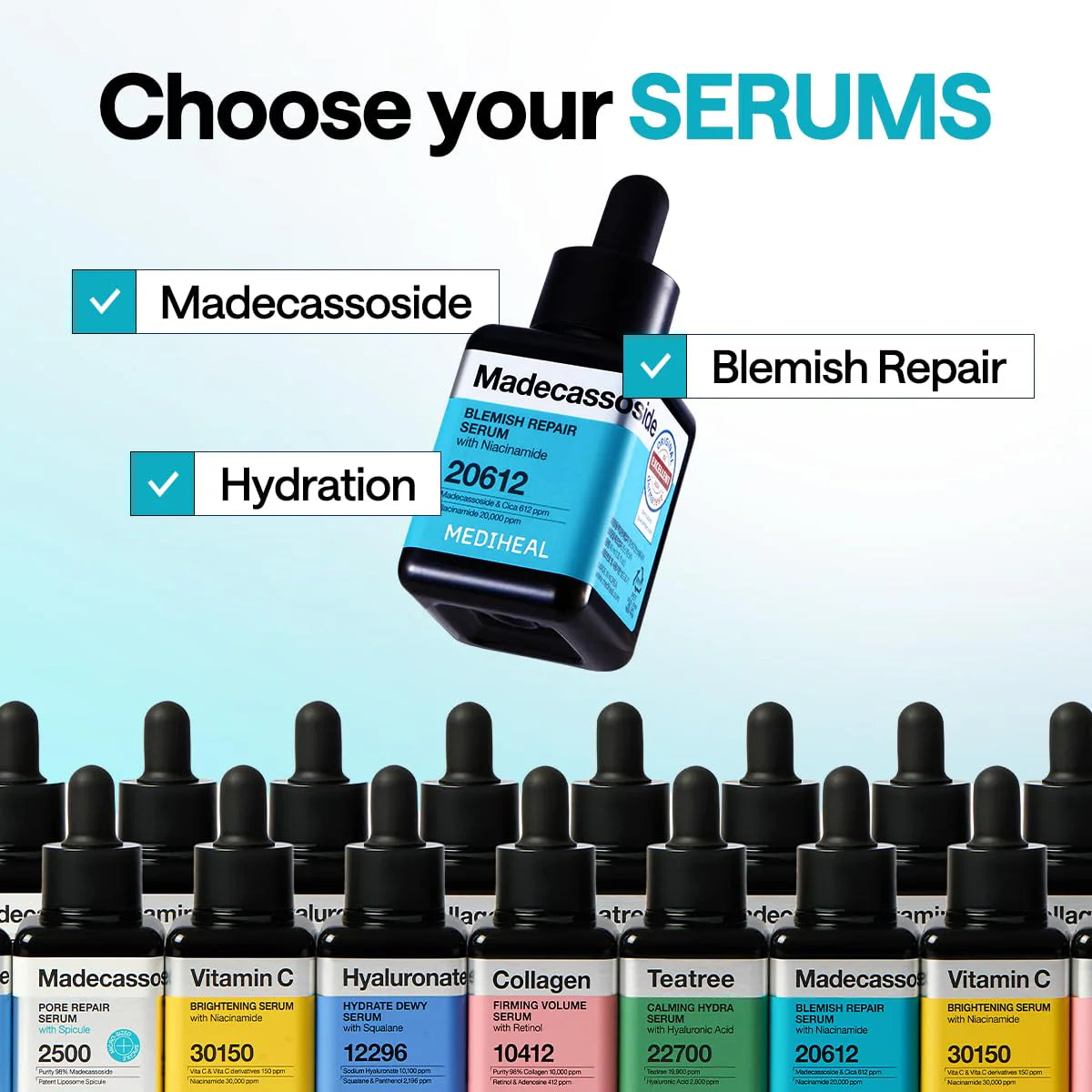 Highlighting the different types of MEDIHEAL serums available for different skin concerns with MEDIHEAL Madecassoside Blemish Repair Serum being highlighted for blemish repair