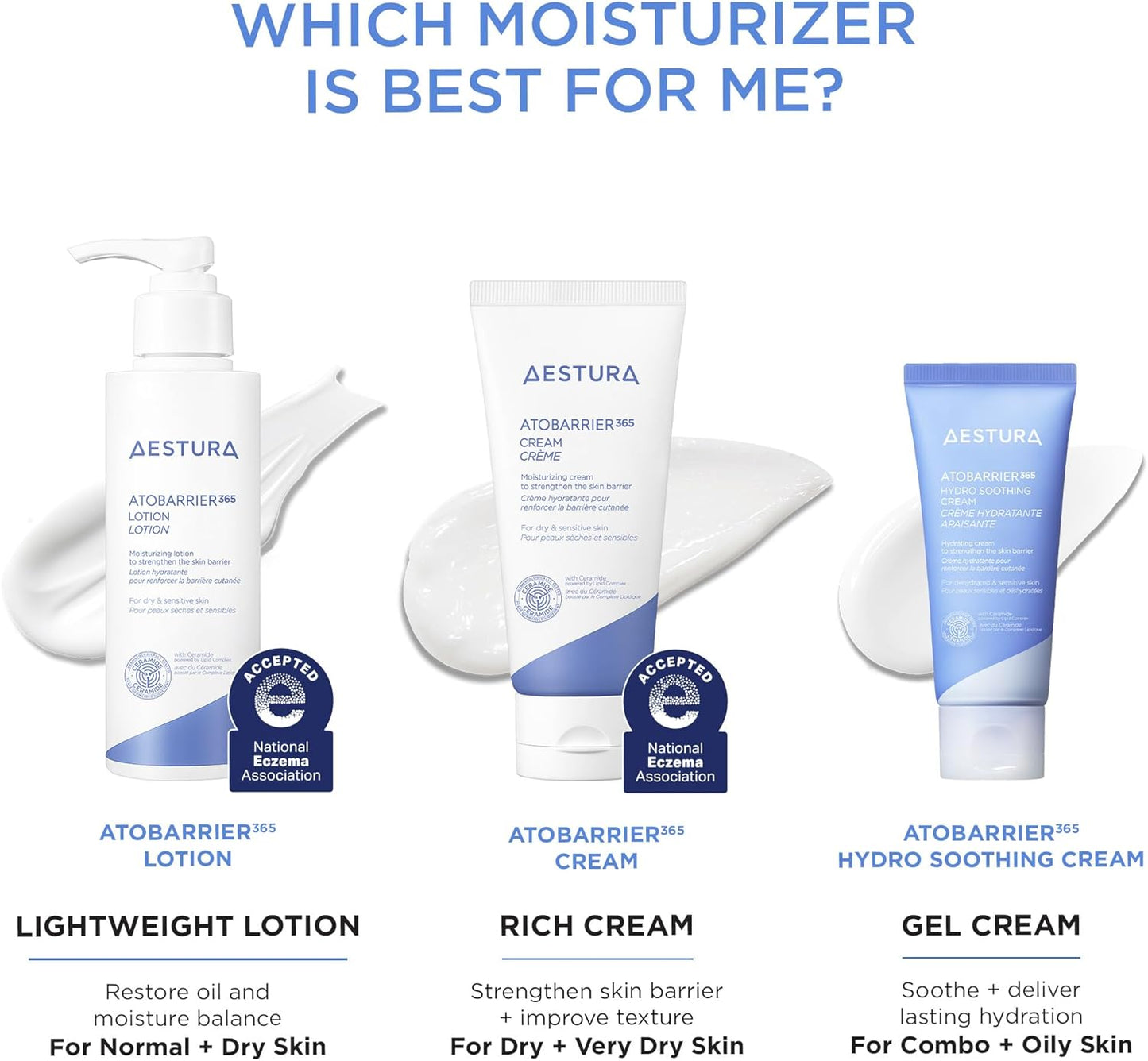 3 different Aestura Atobarrier skincare products with labels for different skin types. For Normal and Dry Skin use AESTURA Atobarrier 365 Lotion; for dry & very dry skin use AESTURA Atobarrier 365  Cream; for Combo and Oily Skin use AESTURA Atobarrier 365 Hydro Soothing Cream. 