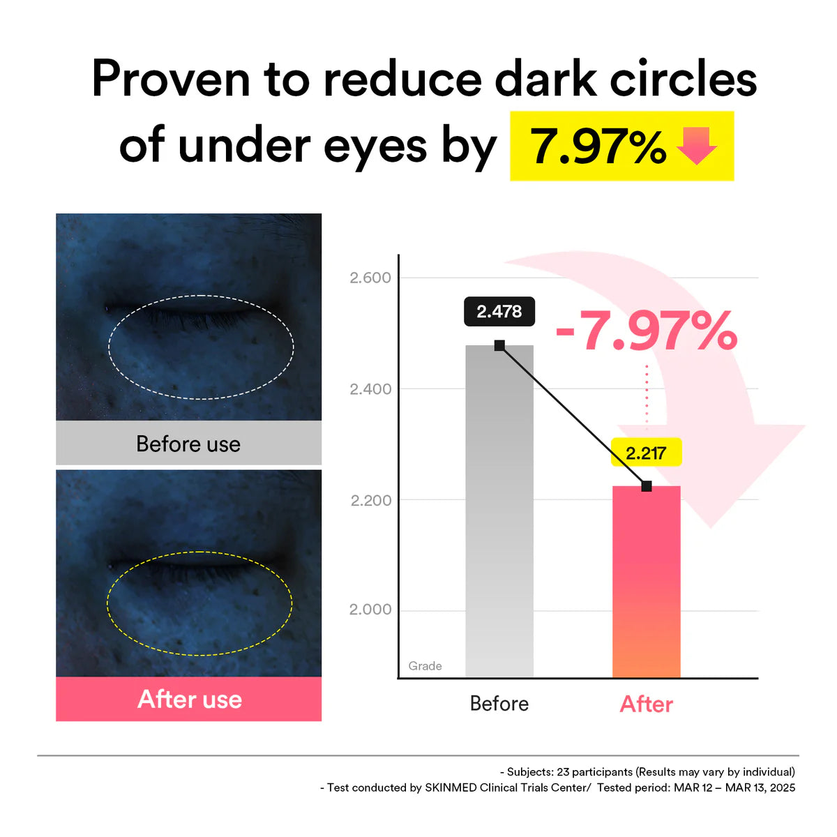 Abib PDRN Retinal Eye Patch Glow Jelly (30 pairs)