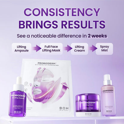 BIOHEAL BOH PROBIODERM 3D Lifting Cream product range with text 'Consistency Brings Results' on a purple background
