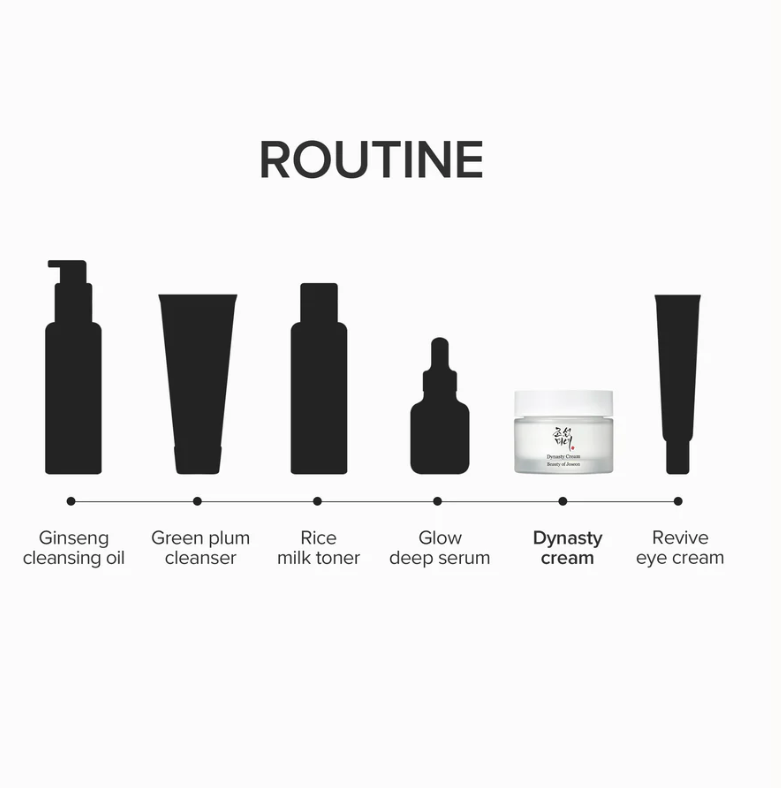 Beauty of Joseon Dynasty Cream 50ml