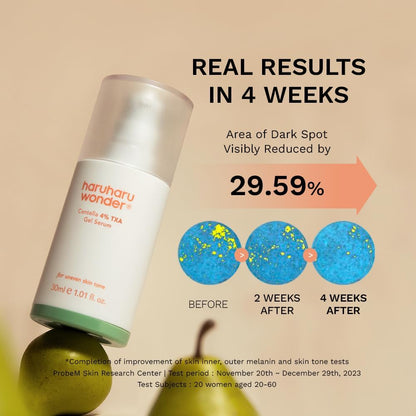 Haruharu Wonder Centella 4% TXA Gel Serum 30ml