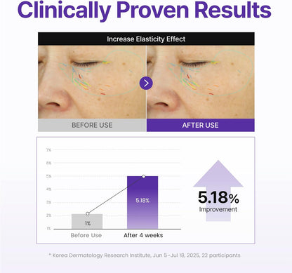 Centellian24 360º Shot PDRN Active Serum 50ml