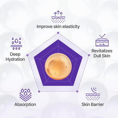 Centellian24 360º Shot PDRN Active Serum 50ml