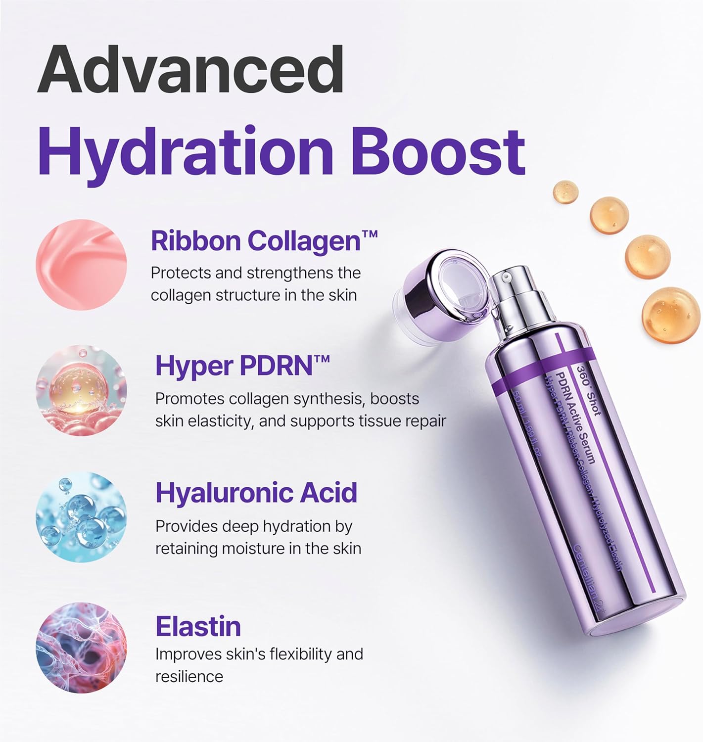 Centellian24 360º Shot PDRN Active Serum 50ml
