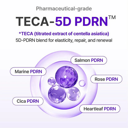 Centellian24 Expert Madeca Cream Active Renew PDRN 50ml