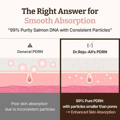 Dr.Reju-All Advanced PDRN Rejuvenating Cream 20ml