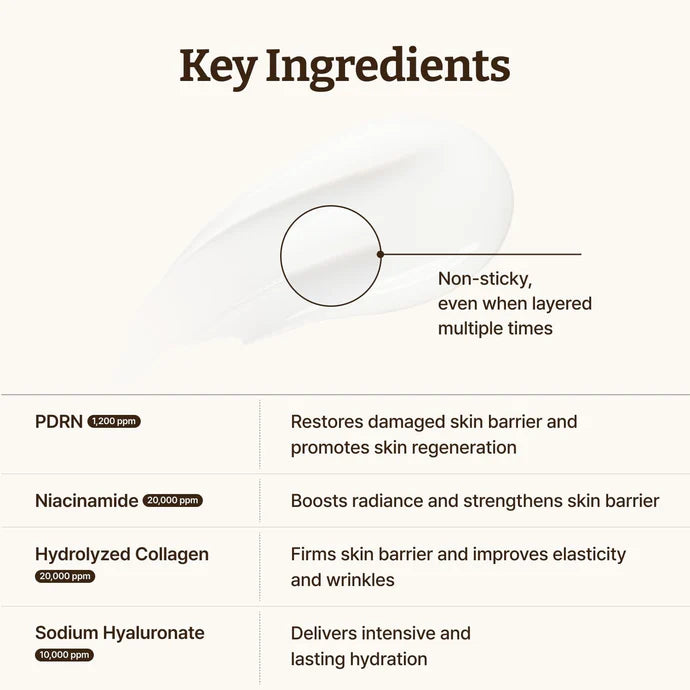 Dr.Reju-All Advanced PDRN Rejuvenating Cream 20ml