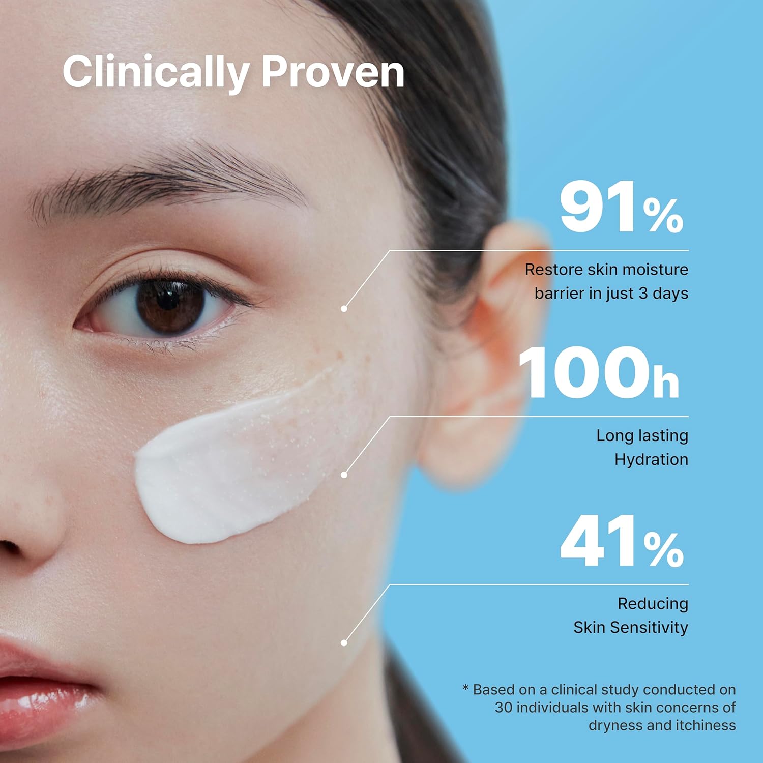 Close-up of a person's face with skincare product, showing clinical benefits of 91% restoration of moisture barrier in 3 days, 100 hrs of lasting hydration and 41% reduction in skin sensitivity - results based on a clinical study of 30 people
