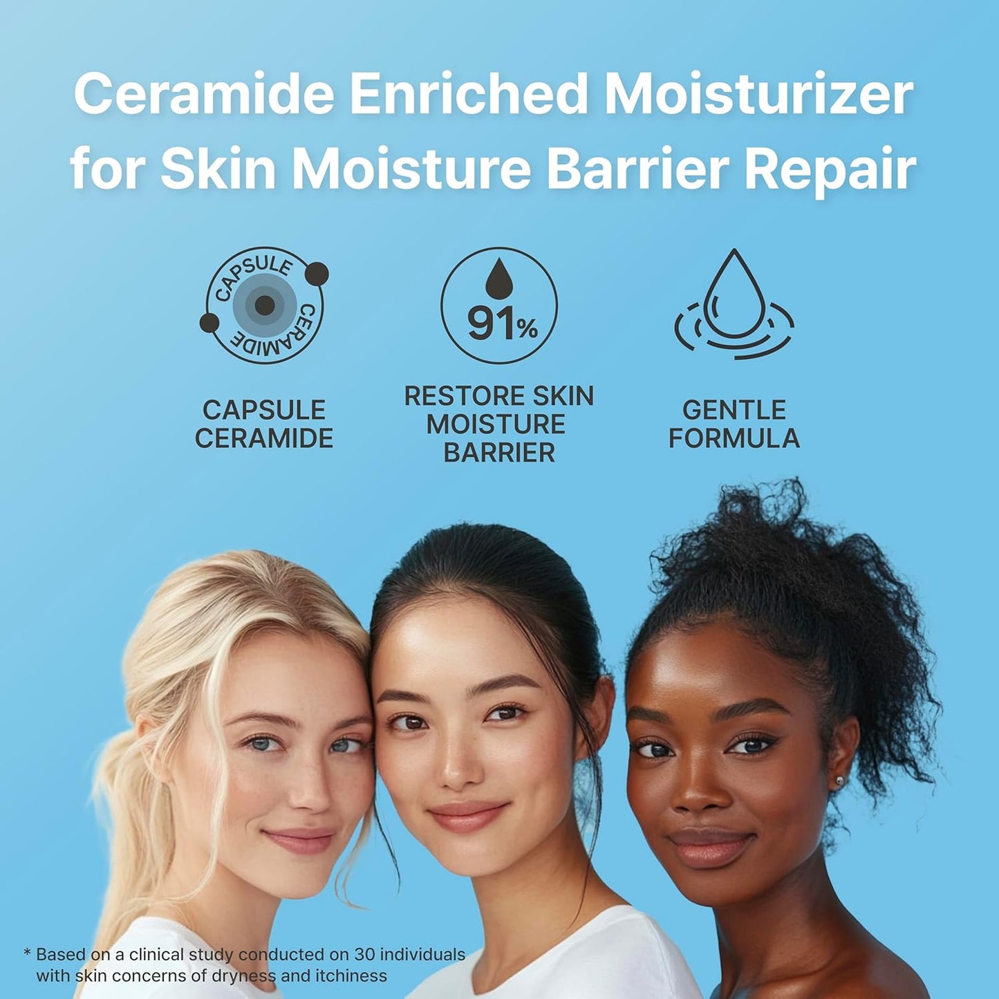 Three women with text and icons about a ceramide-enriched moisturizer for skin moisture barrier repair on a blue background.