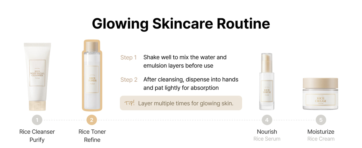 I'm From Glowing Skincare Routine with step-by-step instructions. I'm from Rice Toner is step number 2