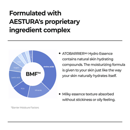 Diagram of AESTURA's proprietary ingredient complex with BMF® and text about hydro essence.