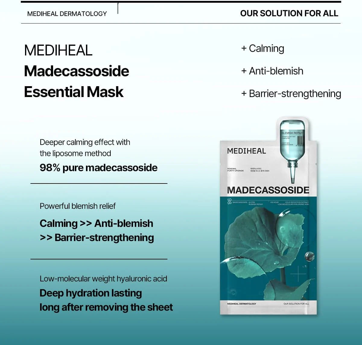 Advertisement for MEDIHEAL Madecassoside Essential Mask Sheet Blemish Repair with product ingredients and benefits listed as 98% madecassoside for deeper calming effect and anti-blemish and barrier strengthening and hyaluronic acid for deep hydration