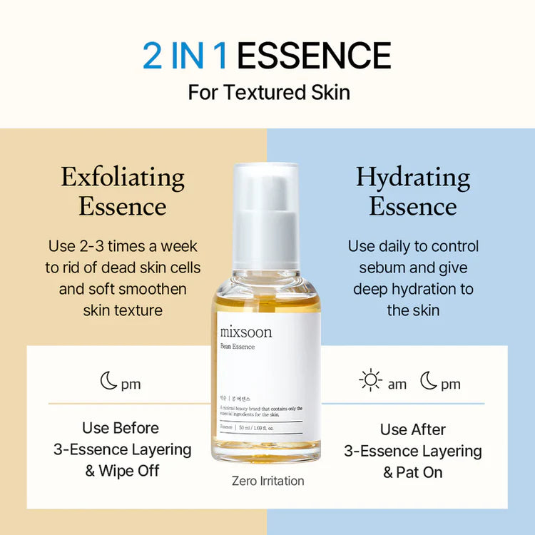 Bottle of Mixsoon Bean Essence stating it can be used in 2 ways - either as an exfoliating essence (2-3 times a week) or as a hydrating essence daily
