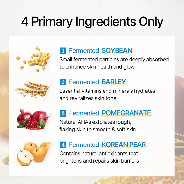 List of 4 primary ingredients in Mixsoon Bean Essence being Fermented soybean, fermented barley, fermented pomegranate, fermented korean pear