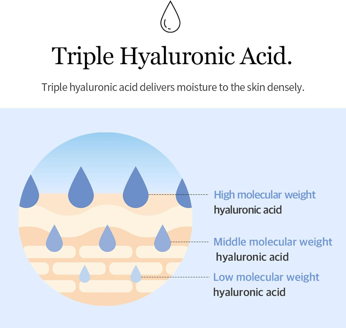 Mixsoon Glacier Water Hyaluronic Acid Serum 300ml