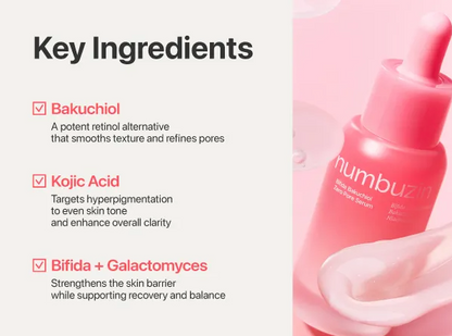 Numbuzin No.3 Bifida Bakuchiol Zero Pore Serum 30ml