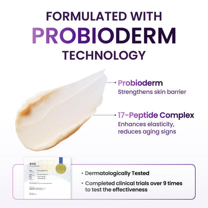 Advertisement for Probioderm technology with a cream sample and text highlighting key ingredients Probioderm and 17-Peptide complex