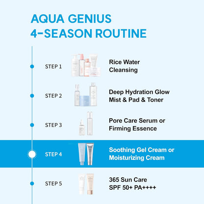 S. Nature Aqua Squalane Moisturising Cream 60ml + 30ml Set