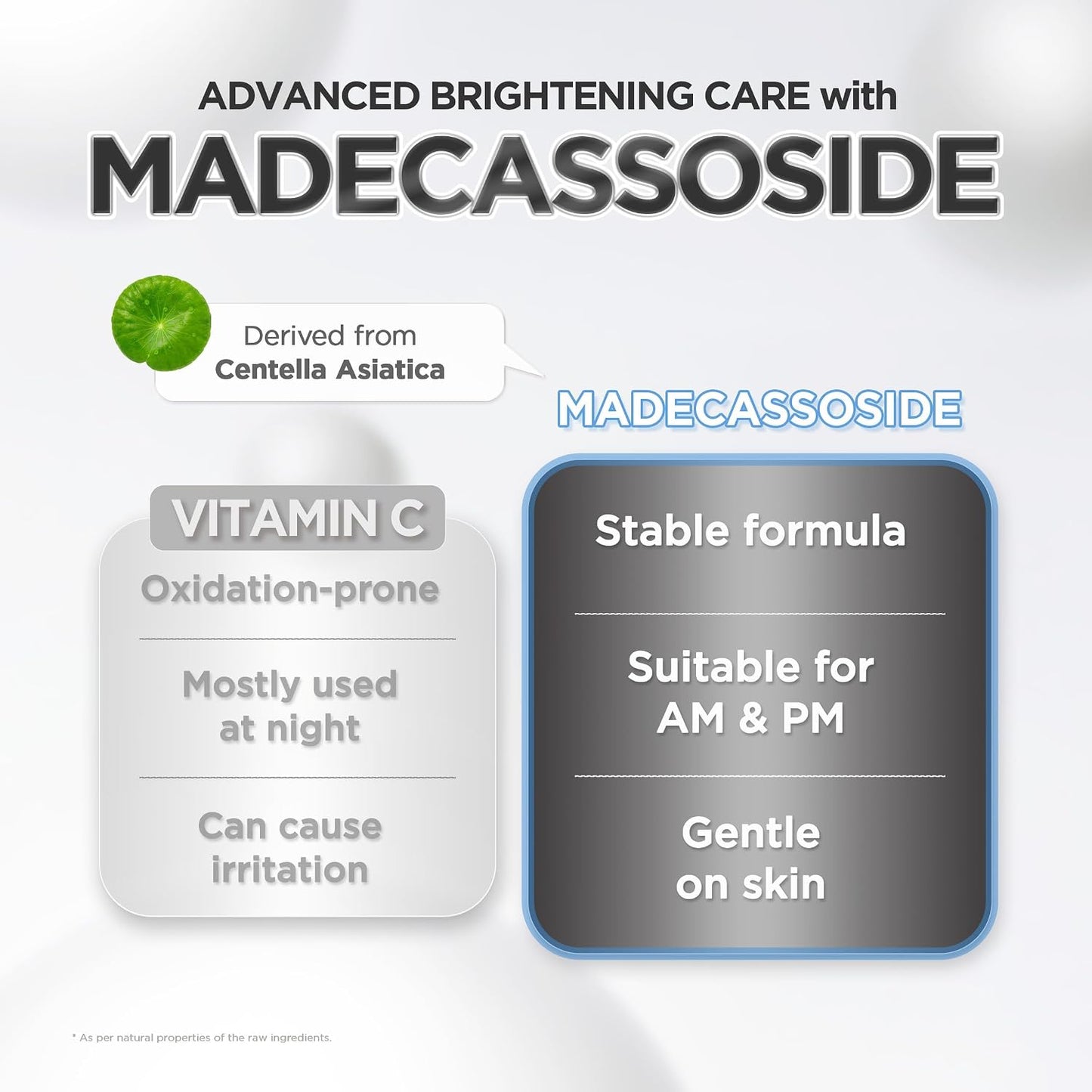SKIN1004 Madagascar Centella Tone Brightening Capsule Ampoule 100ml