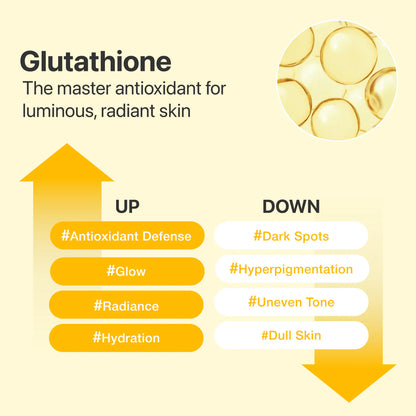 numbuzin No.5+ Glutathione Vitamin Concentrated Toner Pads (70 Pads) 180ml