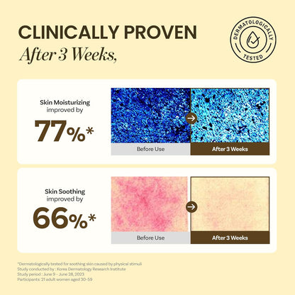 ongredients Skin Barrier Calming Lotion Dermatological Testing results showing skin moisturizing and soothing improvements after 3 weeks with clinical data.